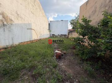 b26c00e43f8d00ebe42647b1b45572a39fc9f4cc · Terreno à venda, 150 M² Plano, ideal para Morar ou Investir, Jardim dos Colibris - Indaiatuba