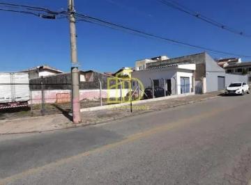 Terreno · 300m² · Terreno para alugar em Central Parque Sorocaba de 300.00m²