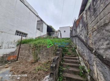 3ac681ed49d9b4f6bcc1c1093fa456afd9eff71e · Terreno à venda, 266 m² por R$ 490.000,00 - Vila Barreto - São Paulo/SP