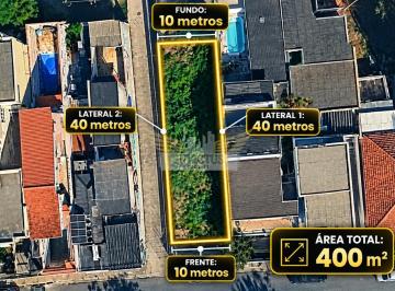 Terreno · 400m² · Terreno Residencial/Comercial à Venda, 400m² - Vila Assunção, Santo André/SP.