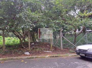 Terreno · 712m² · Terreno em Jardim Ampliação, São Paulo/SP de 712m² à venda por R$ 1.300.000,00