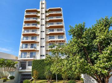 0 · apartamento à venda em Jardim Nossa Senhora Auxiliadora