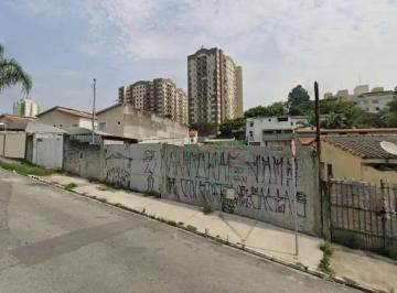 Photo 1 · Terreno, 560 m² - venda por R$ 2.200.000,00 ou aluguel por R$ 10.600,00/mês - Ci