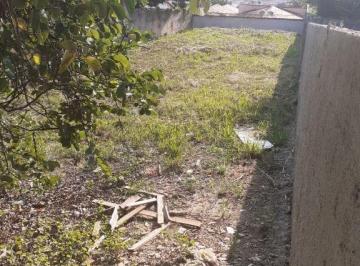 278526fb0c7922ea9673ec389792544fae11523c · Terreno à venda, 504 m²- Jardim Simus - Sorocaba/SP