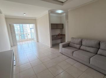 af7a5bcd87fbac0ab6dd6709b97bbb8b28c97dcc · Apartamento com 3 dormitórios para alugar, 95 m² por R$ 4.915/mês - Parque Campolim - Sorocaba/SP