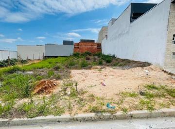 c2c636fc9a9eaf5e7b4b9559cdd8248e3bfdb62f · Terreno à venda, 150 m² por R$ 230.000,00 - Jardim Bom Sucesso - Indaiatuba/SP
