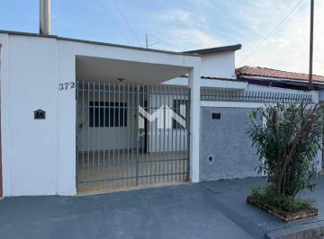 Casa · 80m² · 2 Quartos · 2 Vagas · Casa para Alugar no Bairro Brasil em Itu/SP.