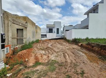 Terreno · 157m² · Terreno à Venda - Residencial Horto Florestal Villagio - Sorocaba