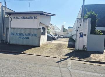 Imagem Principal · EXCELENTE TERRENO COMERCIAL NO CENTRO DE INDAIATUBA!