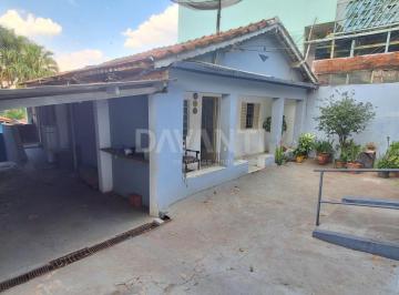 0 · Casa para locação no Jardim Lorena em Valinhos na Davanti Imóveis.