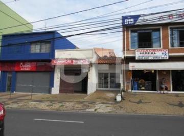 0 · salão para aluguel em Vila Teixeira