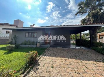 0 · casa para aluguel em Condomínio Marambaia