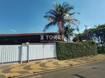 0 · casa para aluguel em Jardim Chapadão
