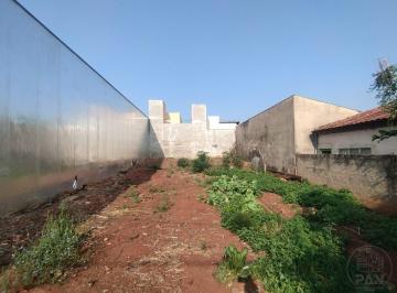 Terreno , Botucatu · Terreno para venda em Jardim Ypê de 250.00m²