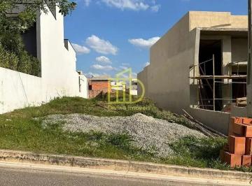 Terreno , Sorocaba · Terreno para venda em Horto Florestal Villagio de 150.50m²