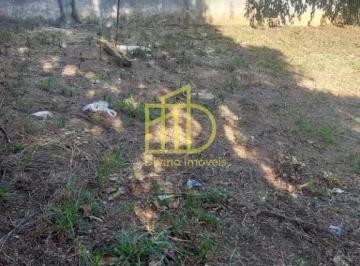 Terreno , Sorocaba · Terreno para venda em Jardim Simus de 360.00m²