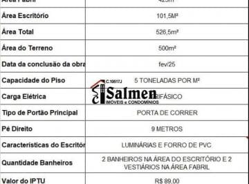 Comercial · 425m² · Galpão / Depósito / Armazém para alugar em Jardim Jóia de 425.00m²