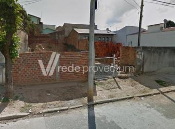 0 · terreno à venda em Parque Universitário de Viracopos