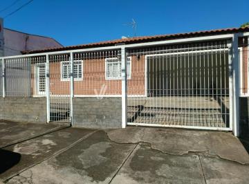 0 · casa à venda em Jardim Bom Retiro