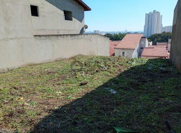 Foto 01 · Terreno à venda em Sorocaba-SP, Jardim Residencial Martinez 250m² de área!