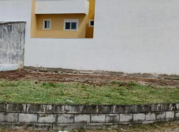1027357758.jpg · Terreno à venda Residencial Parque dos Sinos Jacareí