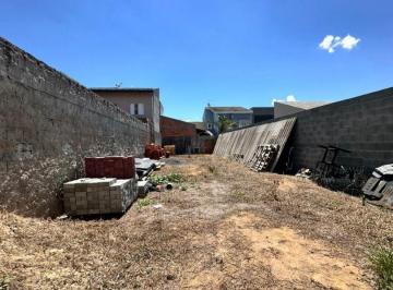 1559762471.jpg · Terreno à venda Residencial Parque dos Sinos Jacareí