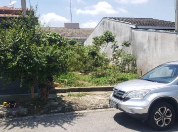 958309928.jpg · Terreno à venda Residencial Santa Paula Jacareí