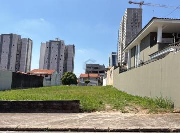 Terreno · 1440m² · **Lote à Venda em Jardim Refúgio, Sorocaba - 1440m²**