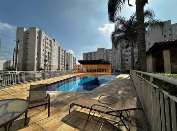 1dfe5682ea3668db5d3c34d9ef04ecc0a23717c5 · Apartamento com 2 dormitórios para alugar, 48 m² por R$ 2.416,30/mês - Parque Suzano - Suzano/SP