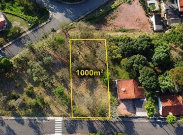Terreno · 1000m² · Lote 1.000m² a venda Chácara San Martin II, Itatiba/SP