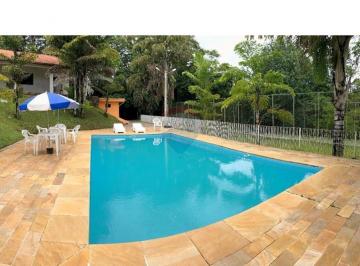 Rural · 538m² · 7 Quartos · 14 Vagas · Chácara 20.000m² com 3 casas, piscina e campo, à venda no Condomínio Parque da Fazenda – Jundiaí/Ita