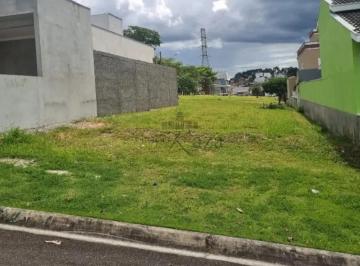 Terreno · 250m² · Oportunidade - Terreno em Condomínio - Condomínio Residencial Fogaça - Jardim Panorama - Jacareí - 2