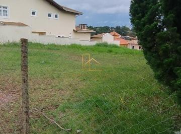 Terreno · 713m² · Condominio Nova Higienópolis