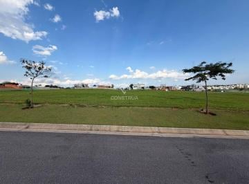 443371f236f85240f1b97d991ccc7d92c1cdbc6e · TERRENO À VENDA NO SERENA CAMPINAS, CAMPINAS-SP