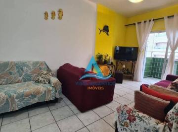 6dce9e9afc2423f976973390ef0d027182ffd299 · Apartamento com 2 dormitórios à venda, 84 m² por R$ 380.000,00 - Vilamar - Praia Grande/SP