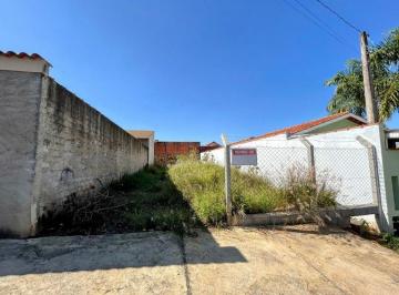 30d80bbd571192439ca9b92c46a83c660bb1e8b1 · Terreno à venda, 200 m² por R$ 200.000 - Jardim Flora - Araçoiaba da Serra/SP