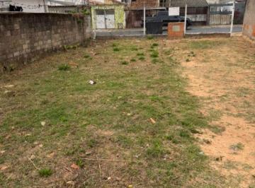 fa863471a3478492c004a396023c374317062ba9 · Terreno à venda, 125 m² por R$ 150.000 - Vila Mineirão - Sorocaba/SP