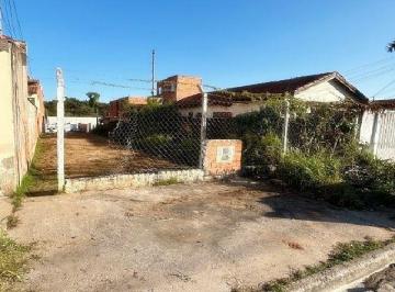 e2d6f127f995ef560aeab065b538f94574393a30 · Terreno à venda, 125 m² por R$ 150.000 - Vila Mineirão - Sorocaba/SP