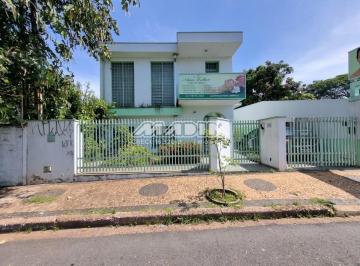 0 · sala para aluguel em Jardim Bela Vista