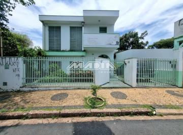 0 · sala para aluguel em Jardim Bela Vista