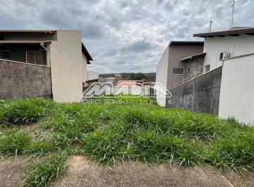 0 · terreno à venda em Parque Nova Suíça