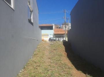 Terreno · 175m² · Terreno para venda em Parque Residencial Jundiaí de 175.00m²