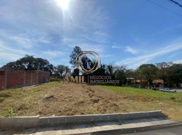 Foto 03 · Terreno / Residencial Dunamis / 163m² / São José dos Campos