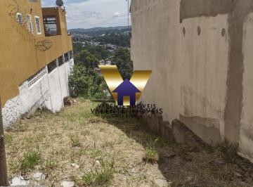 Foto 01 · OPORTUNIDADE TERRENO À VENDA JARDIM MARCELINO - CAIEIRAS