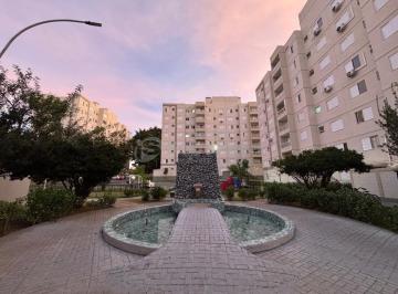0 · apartamento à venda em Jardim Nova Europa