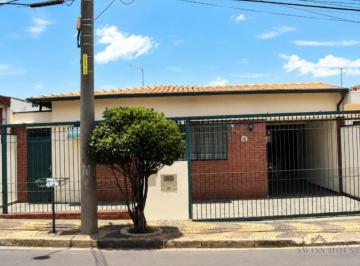 0 · Casa para alugar no Jardim Dom Bosco em Campinas/SP