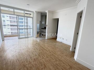 0 · apartamento para aluguel em Cambuí