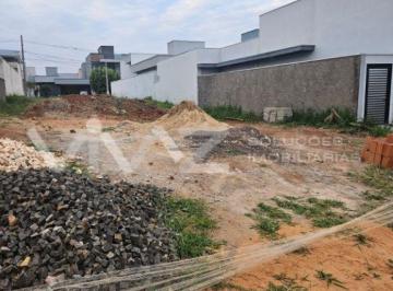 Terreno · 275m² · Terreno para venda em Residencial Village Damha Iii de 275.00m²