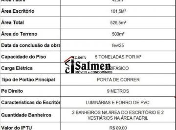 Comercial · 425m² · Galpão / Depósito / Armazém para alugar em Jardim Jóia de 425.00m²