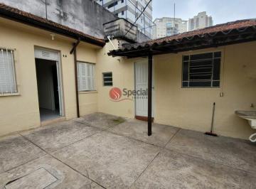 Terreno · 234m² · Terreno à venda no Anália Franco. Excelente oportunidade.